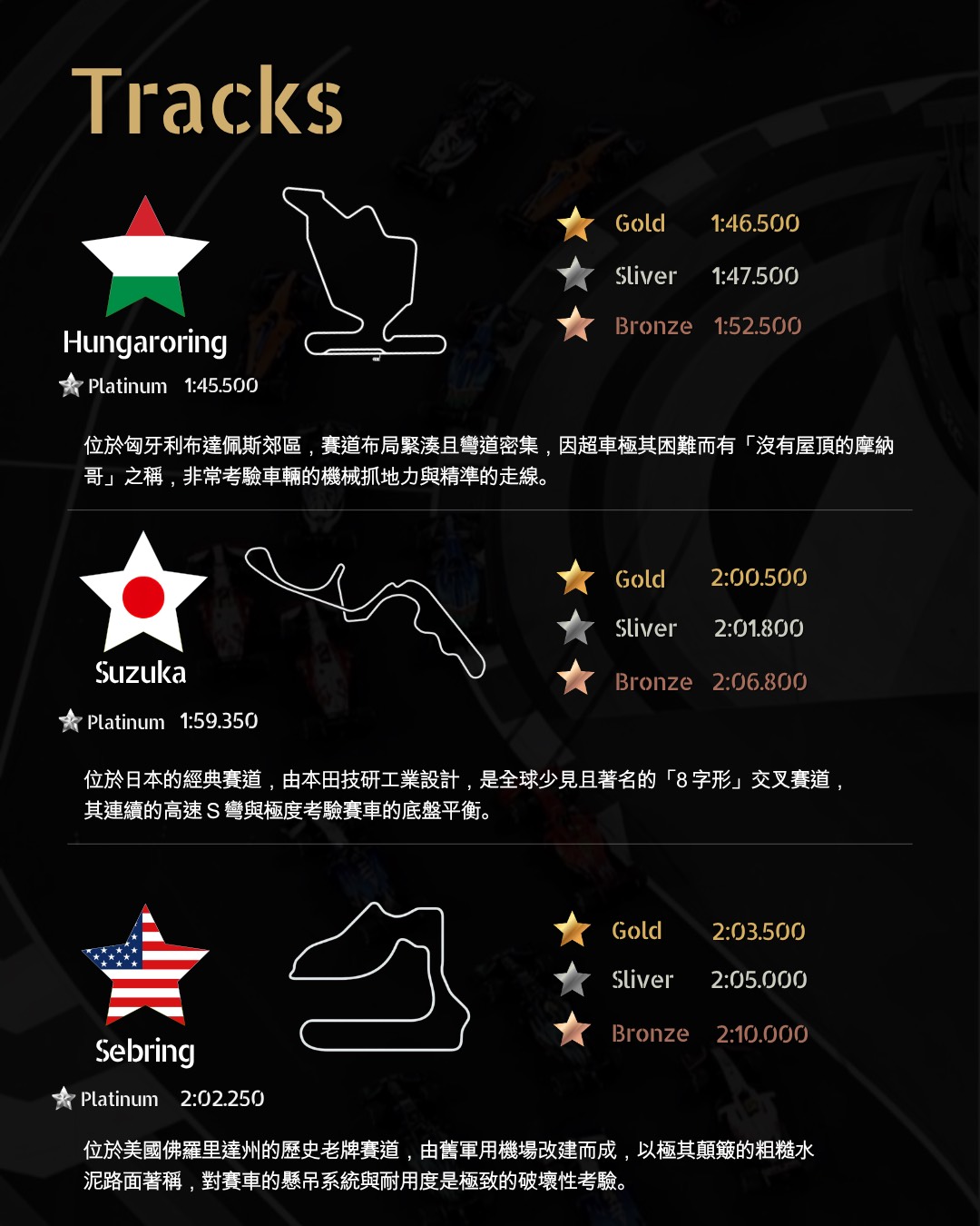 駕照06
