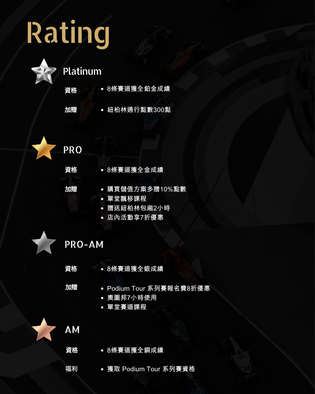 駕照03